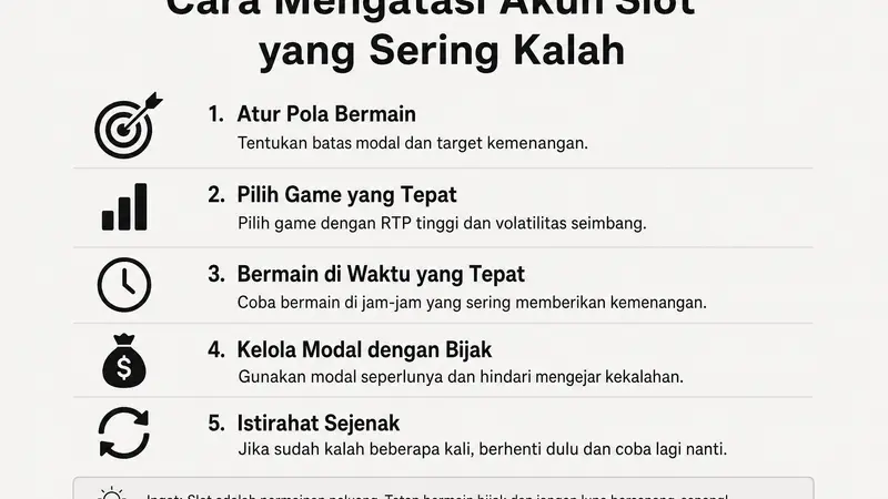 Panduan Ampuh Menghindari Kerugian di Slot Online